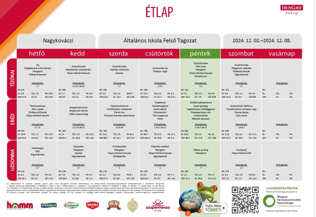 Étlap 2024 december hónap